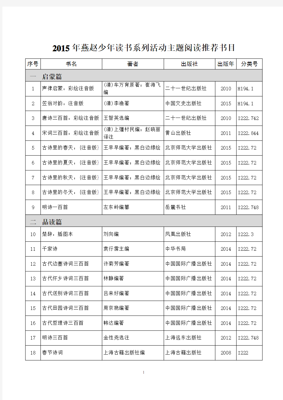 2015年燕赵少年读书系列活动主题阅读推荐书目