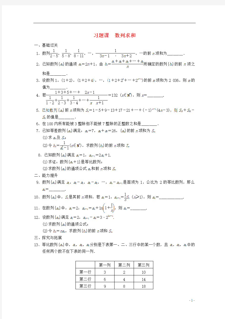 【步步高】2014届高考数学一轮复习 习题课数列求和备考练习 苏教版
