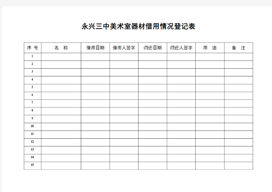 美术器材借用情况登记表