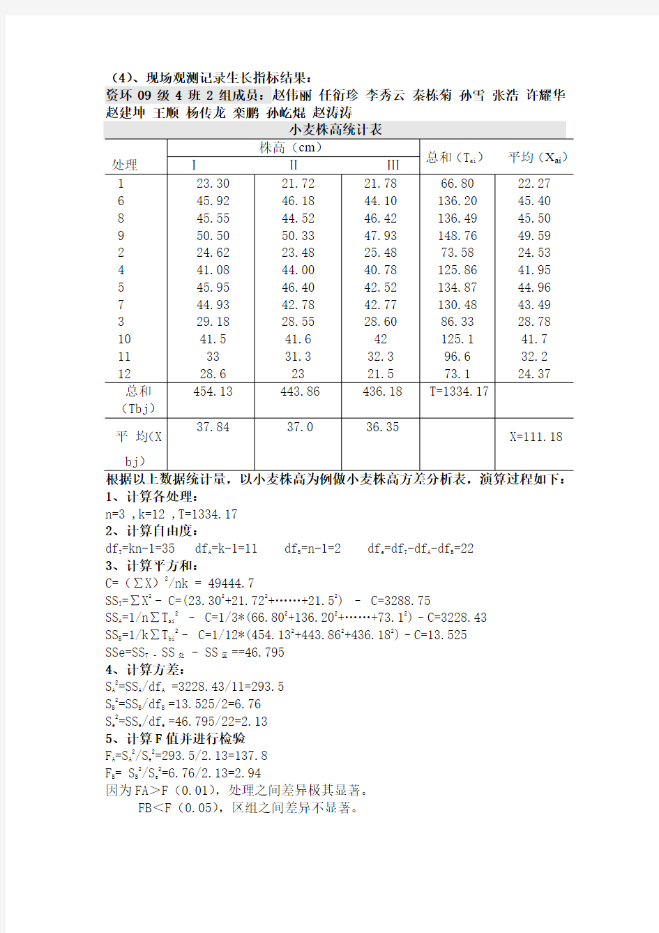 植物营养研究法 实验数据处理