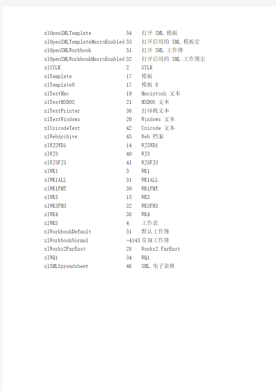 EXCEL-SAVEAS中参数XlFileFormat的参数枚举-指定保存工作表时的文件格式