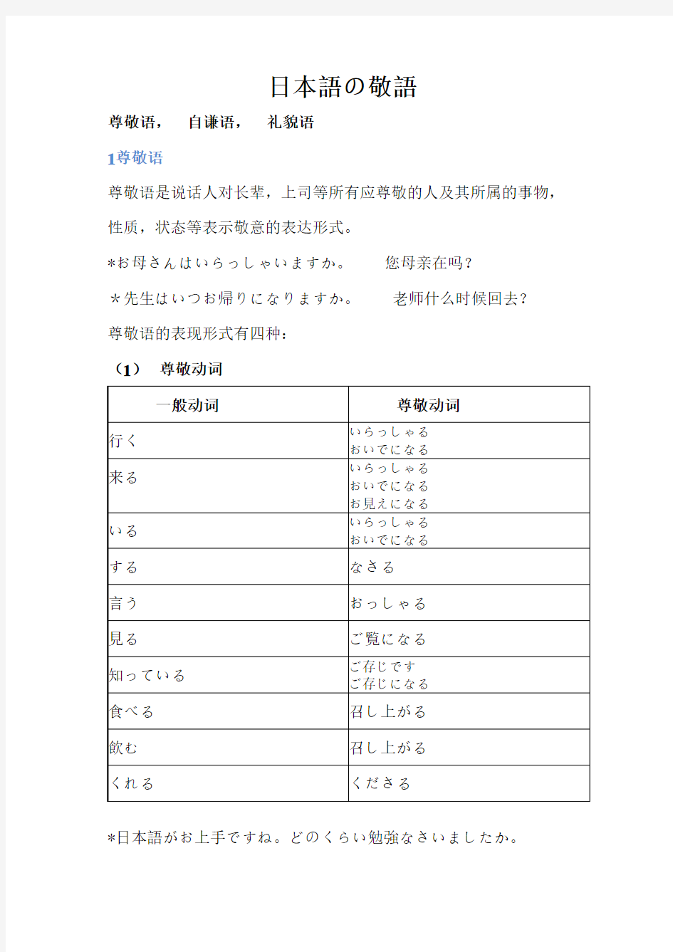 日语N2敬语