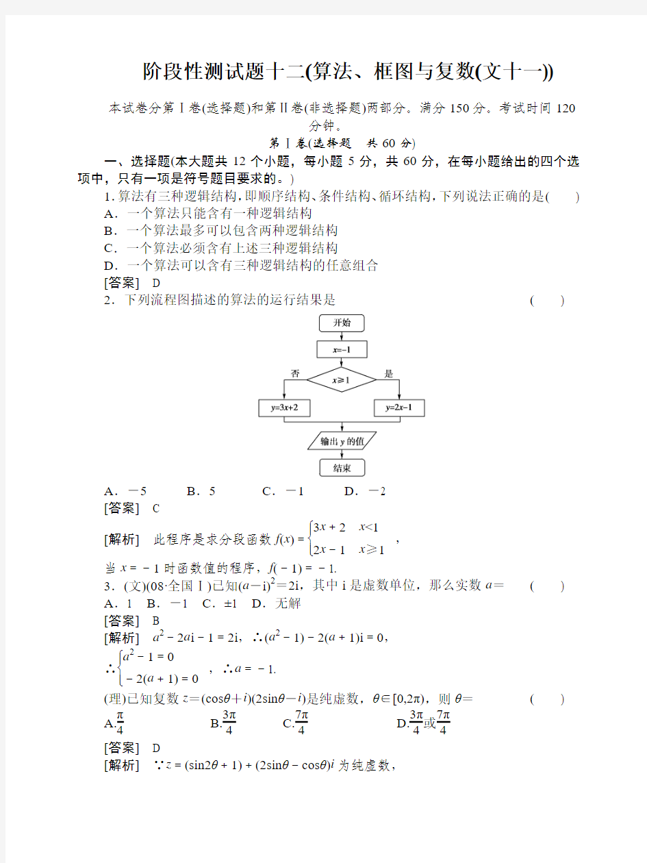 2011高考数学一轮复习 阶段性测试题 算法(框图)与复数