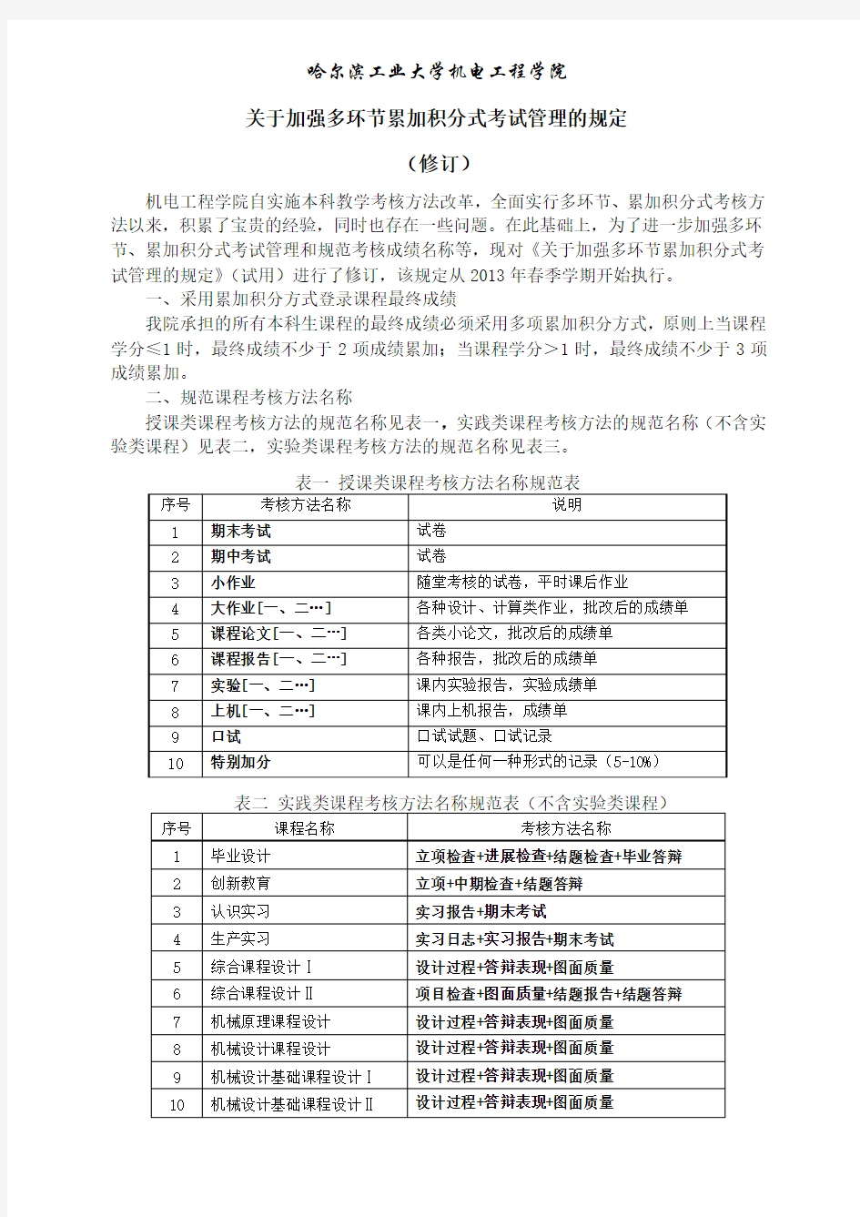 哈尔滨工业大学机电工程学院