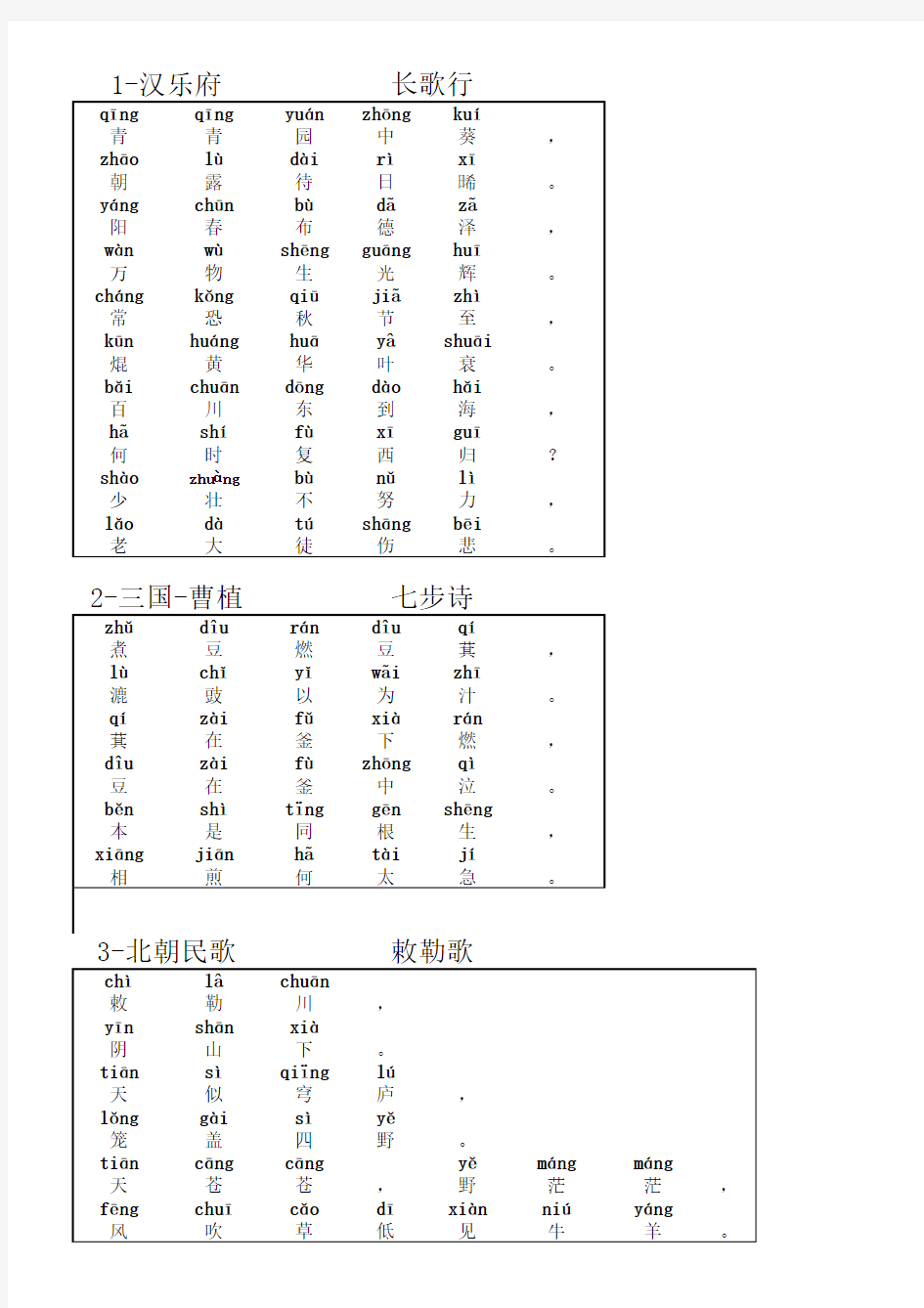 小学必背80首古诗