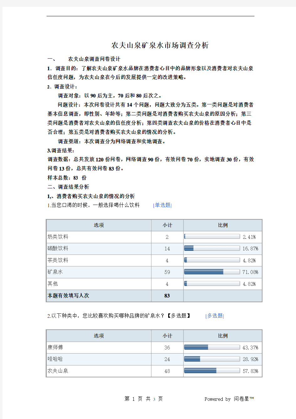 农夫山泉矿泉水市场调查问卷分析报告