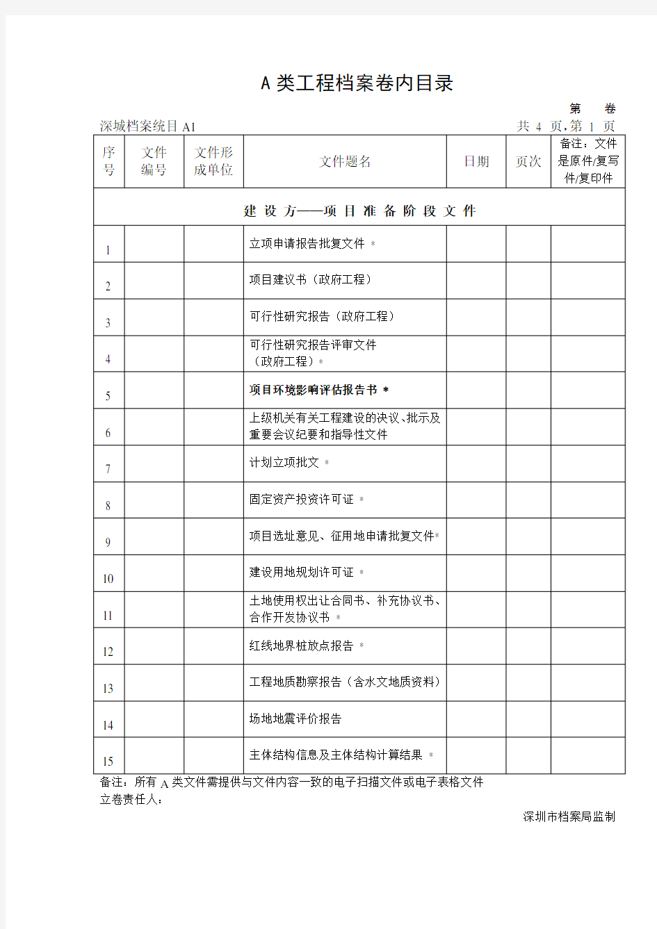 深圳市建筑工程A类工程档案卷内目录(对应统一用表深圳版)