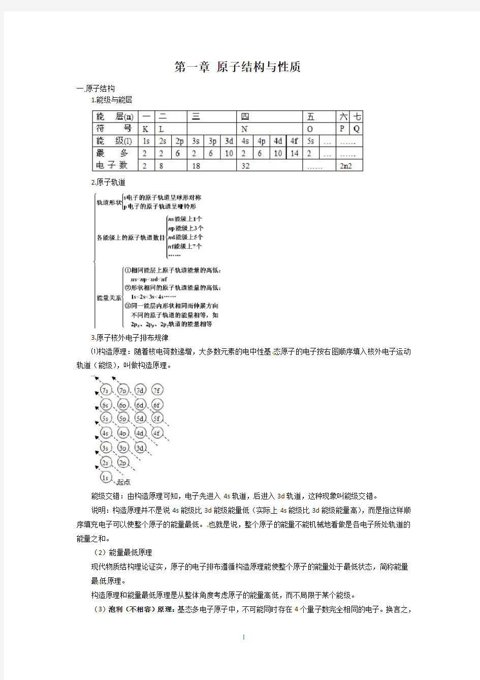 原子结构与性质知识点总结与练习