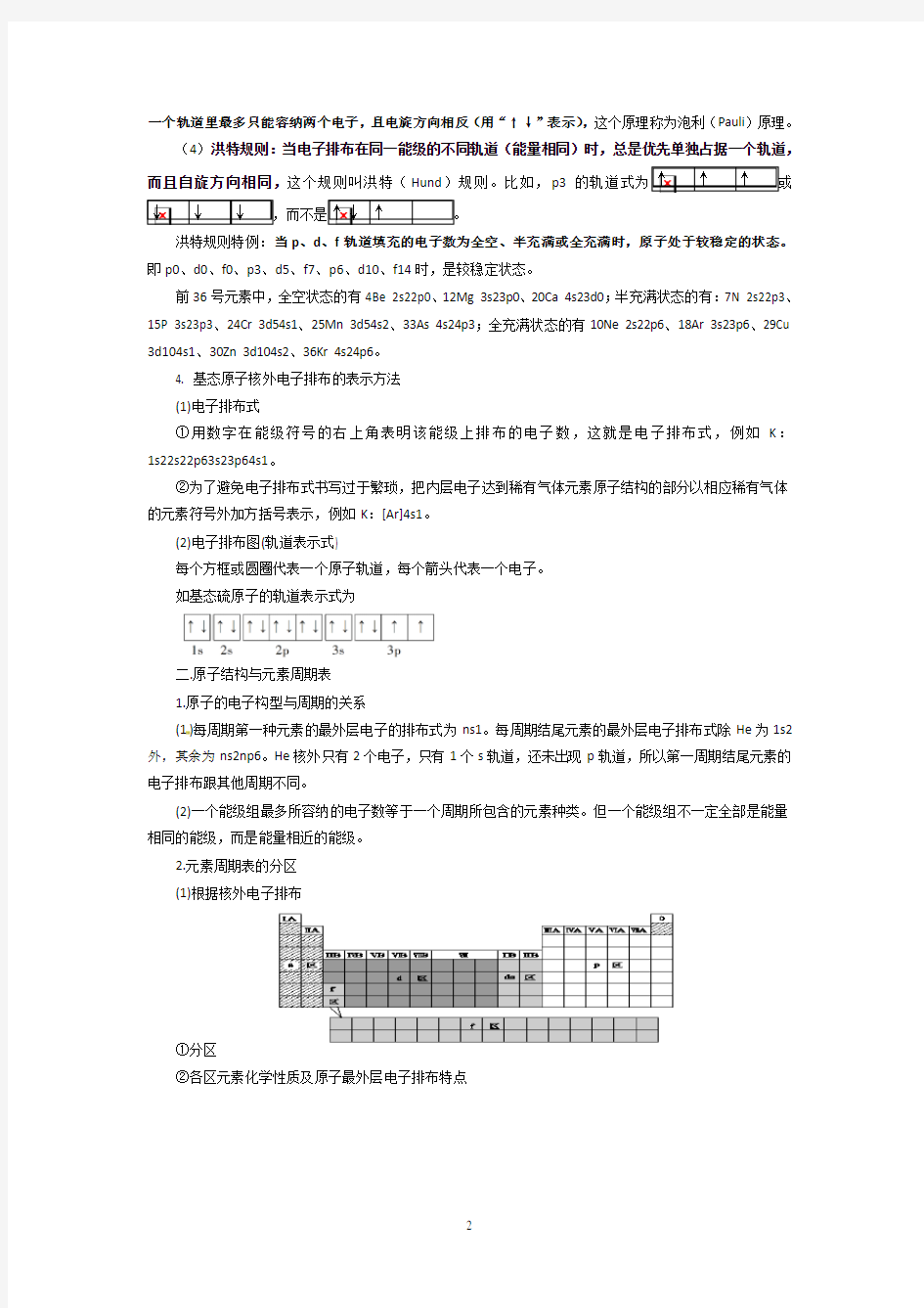 原子结构与性质知识点总结与练习