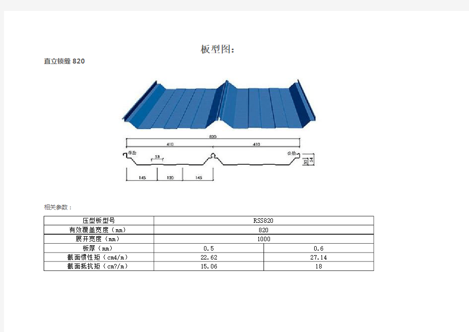 彩钢板规格型号