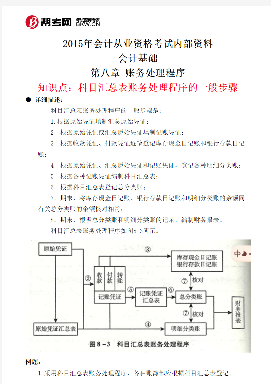 第八章 账务处理程序-科目汇总表账务处理程序的一般步骤