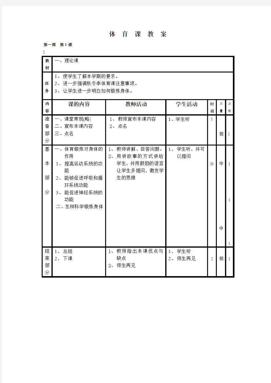 小学体育五六年级教案范文