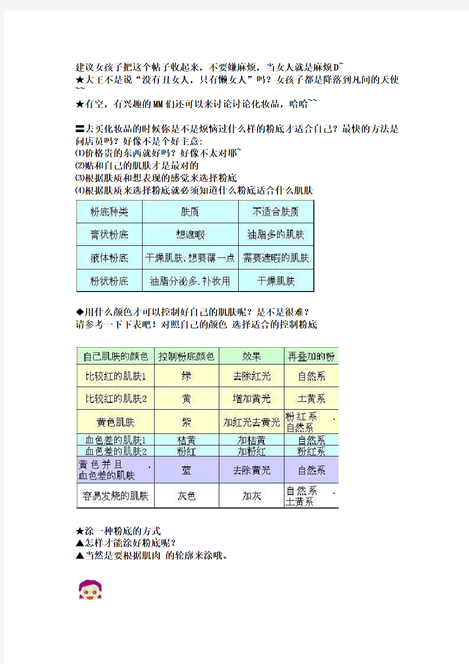 从零开始学化妆