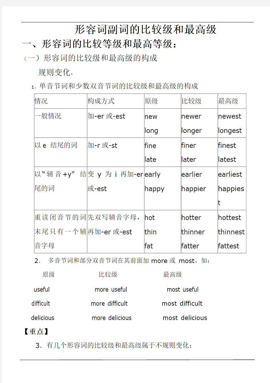 中考英语形容词副词的比较级&最高级专项讲解+习题+答案