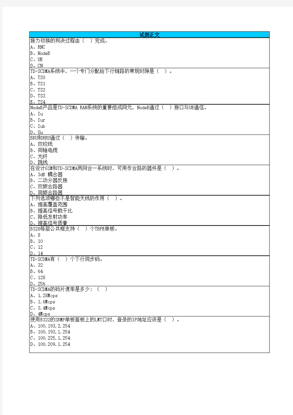 中国移动TD网优外包人员上岗认证题库试题索引