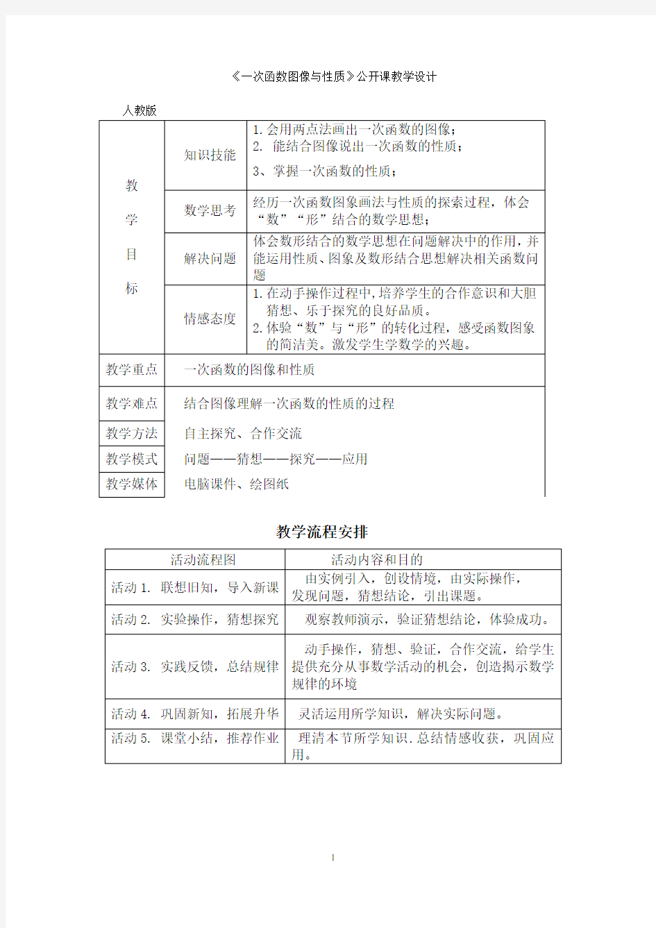 一次函数图像与性质公开课教学设计