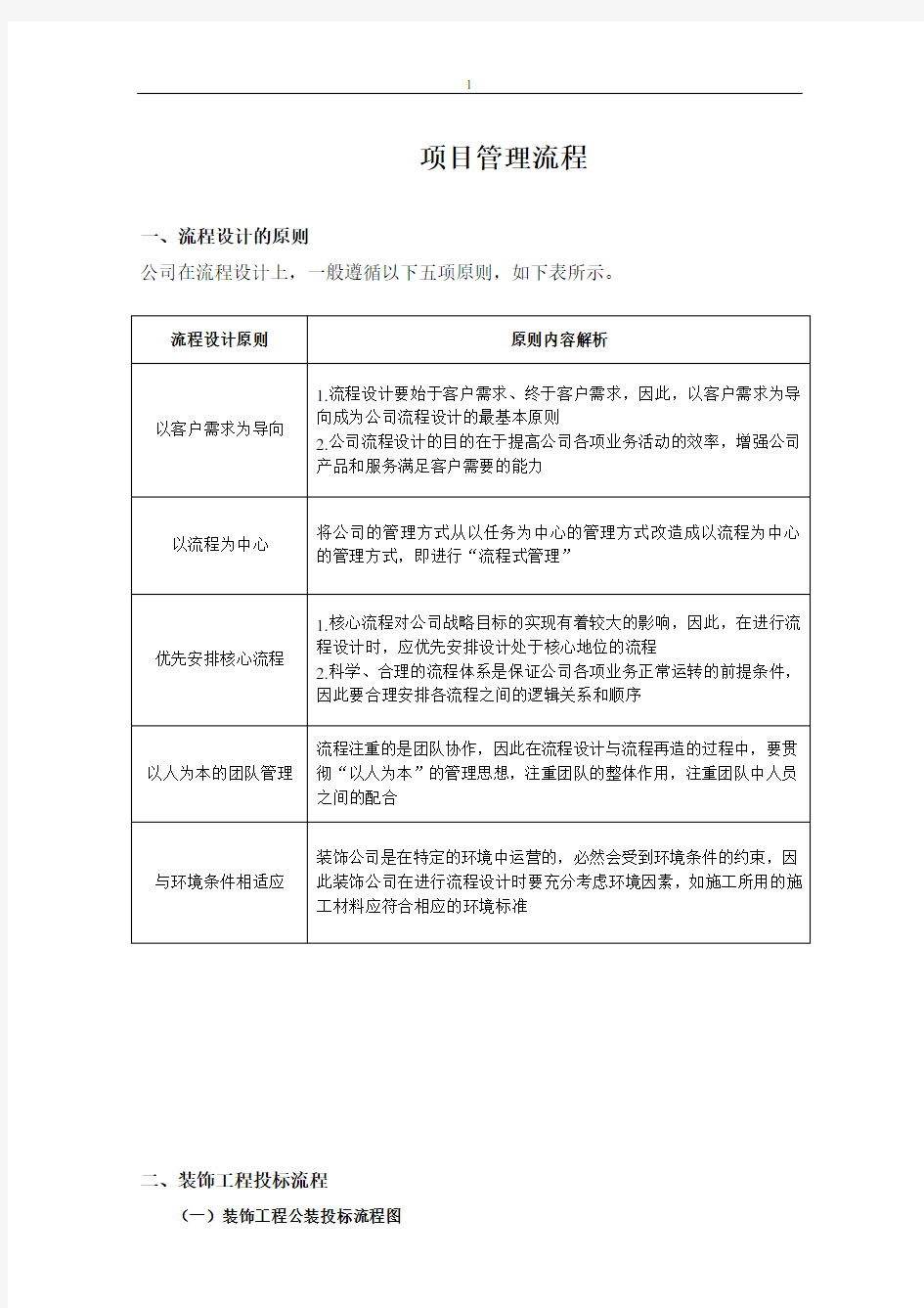 装饰公司工装管理流程表