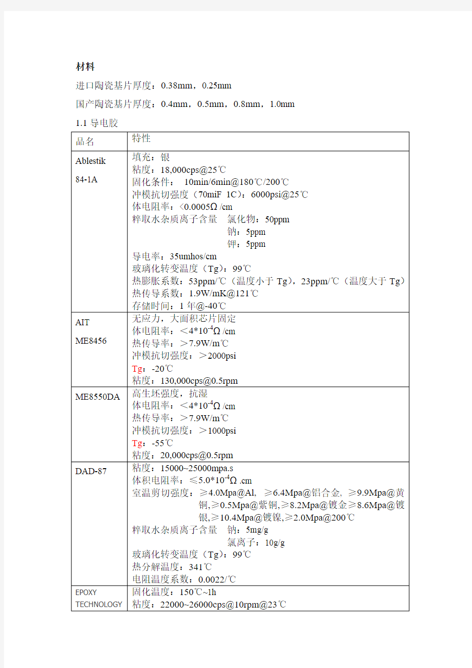 工艺材料及性能