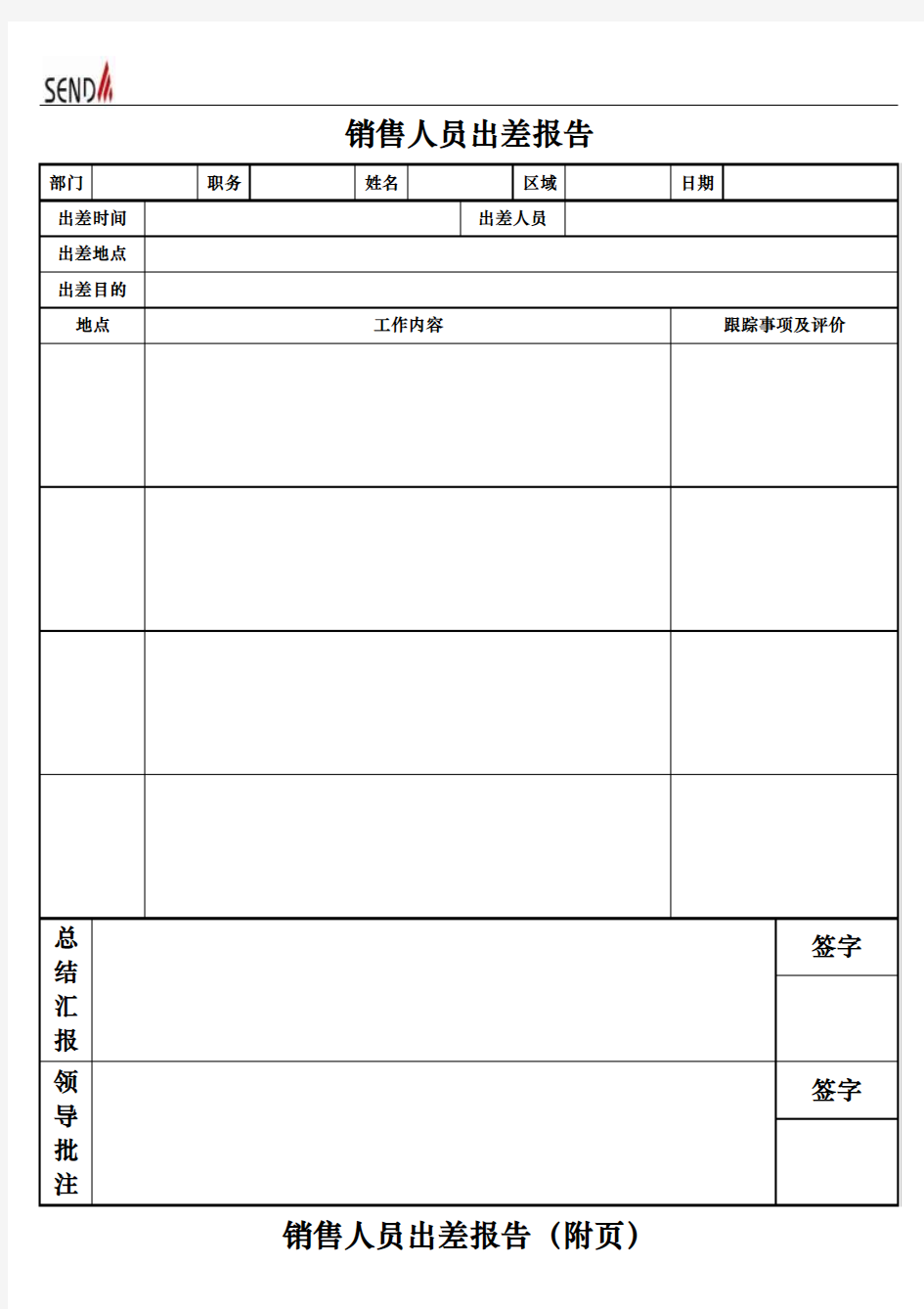 销售人员出差报告(模板)