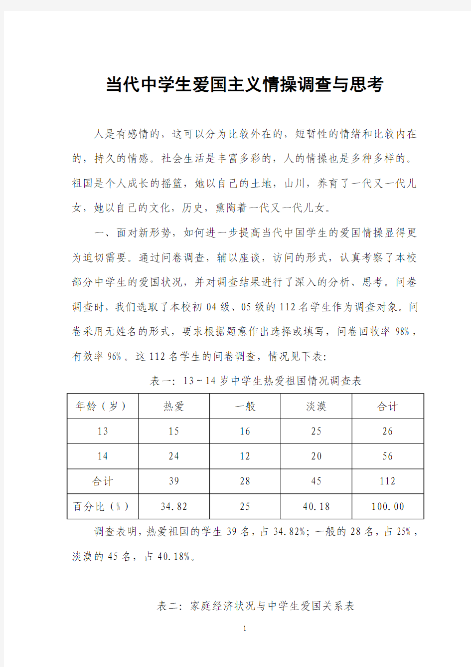 当代中学生爱国主义情操调查与思考