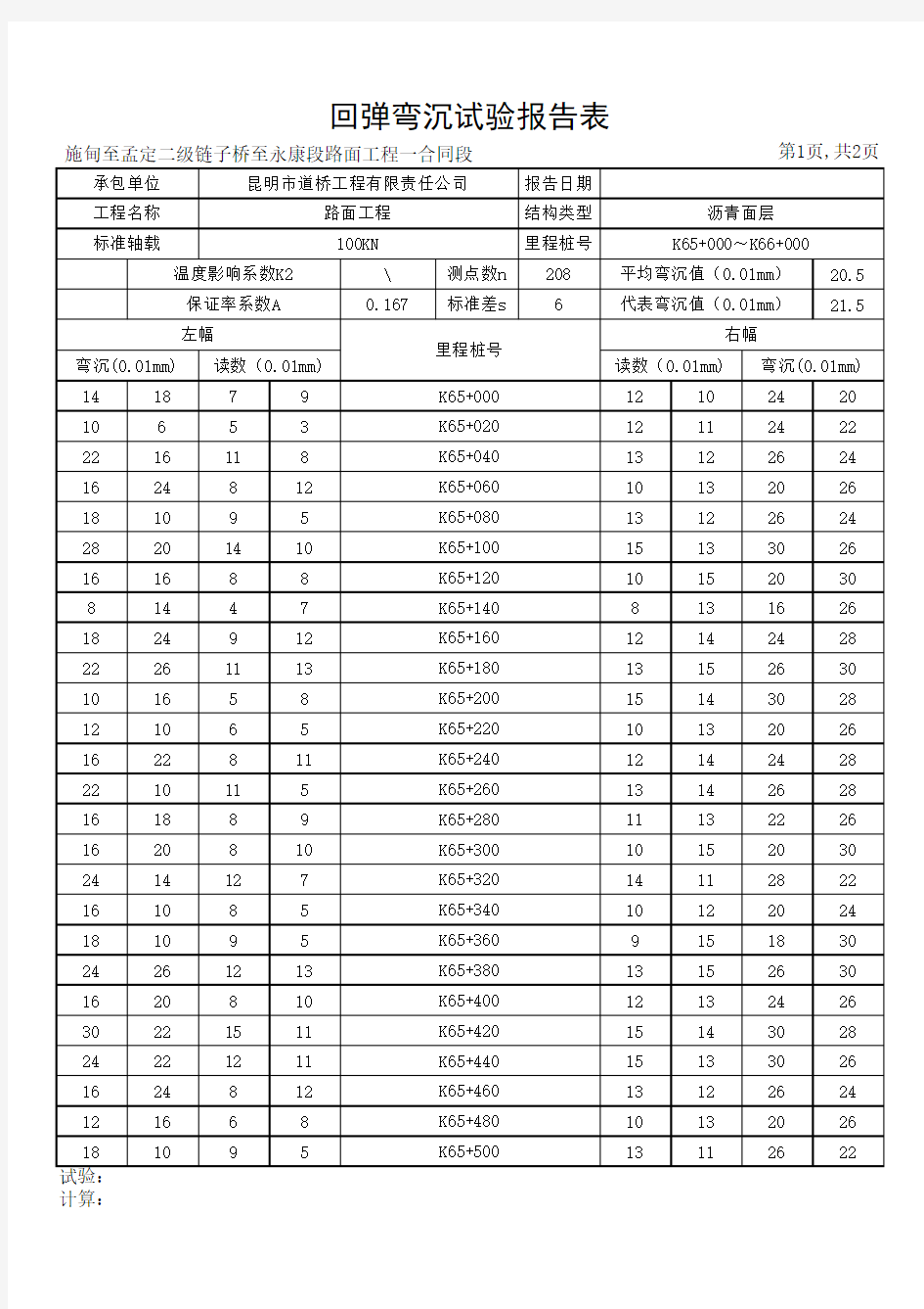 道路弯沉计算表(含公式)