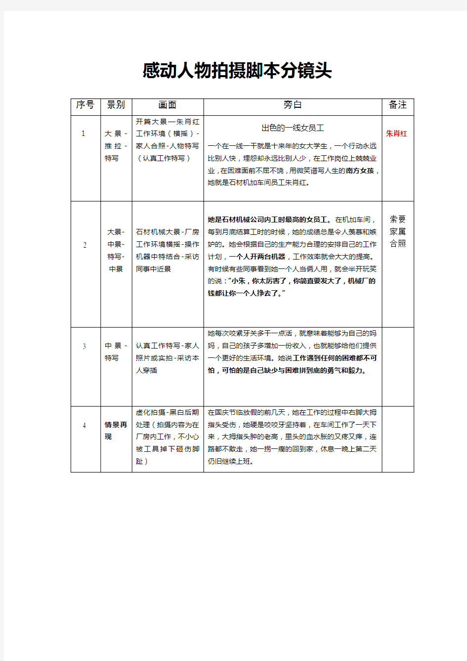 2012感动人物拍摄脚本