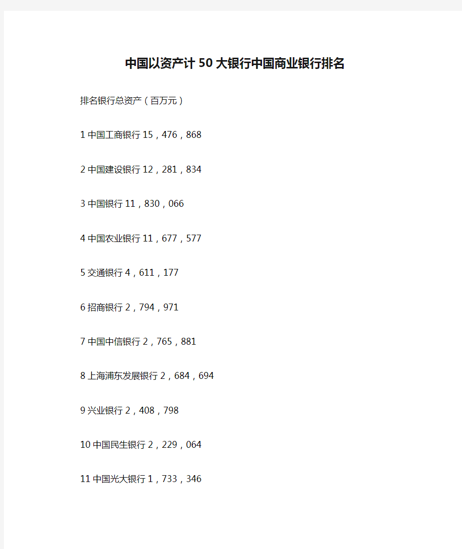 中国以资产计50大银行中国商业银行排名