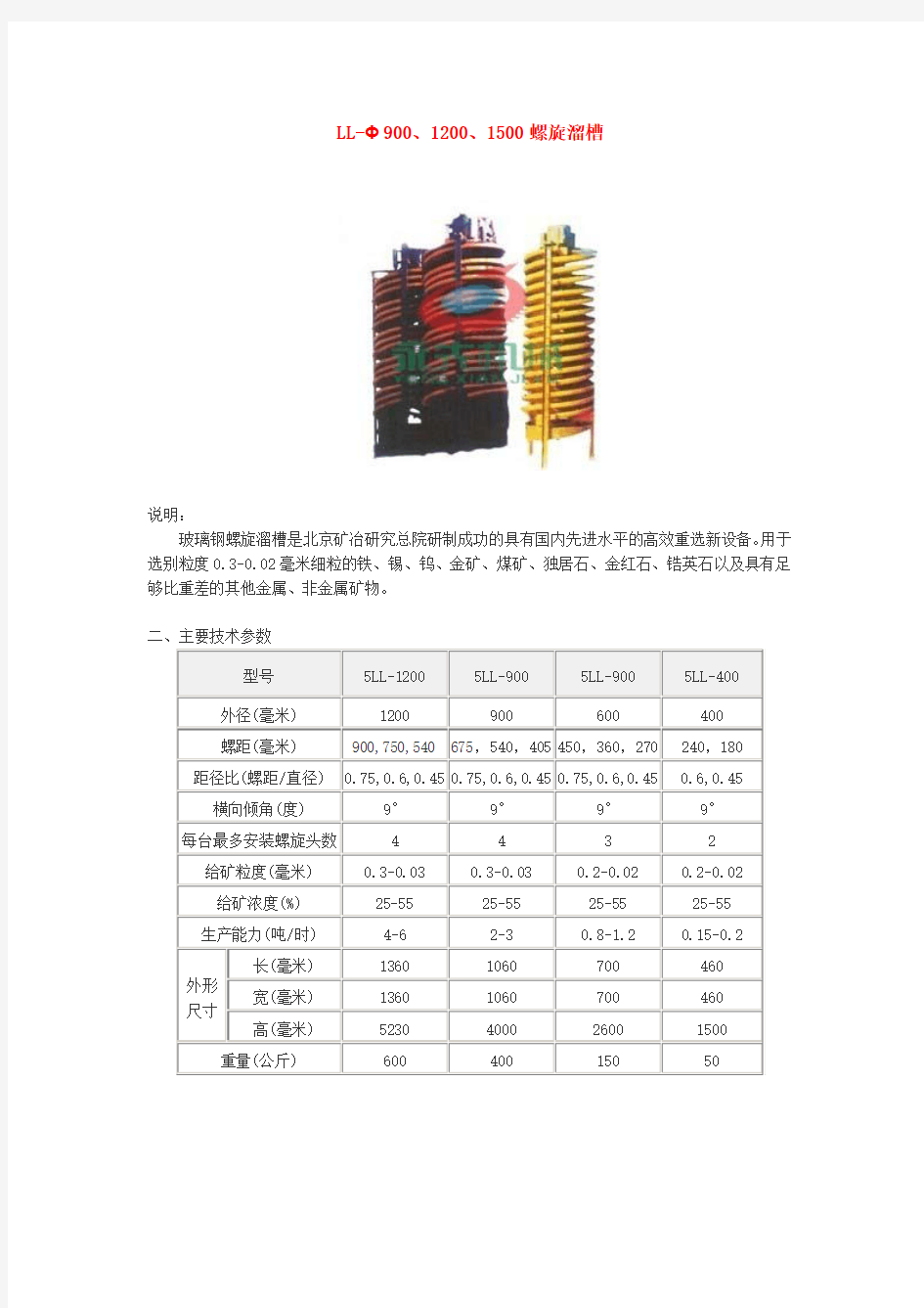 LL-Φ900、1200、1500螺旋溜槽