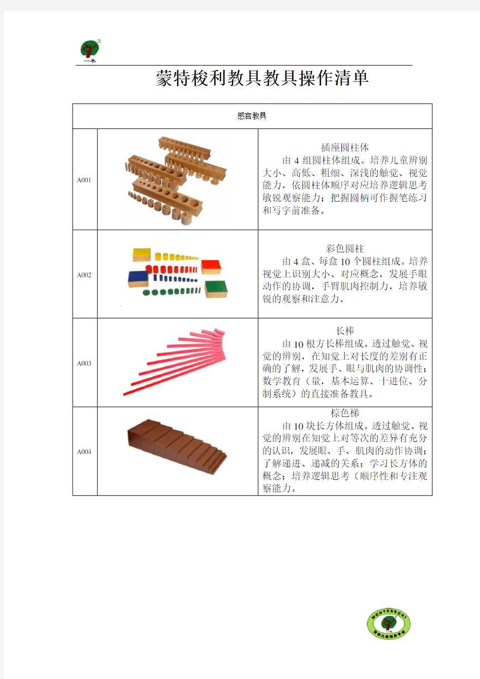 蒙特梭利教具操作清单