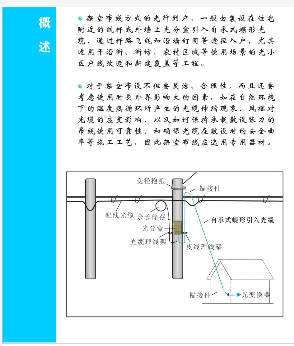 FTTH自承式蝶形引入光缆架空布线器材手册