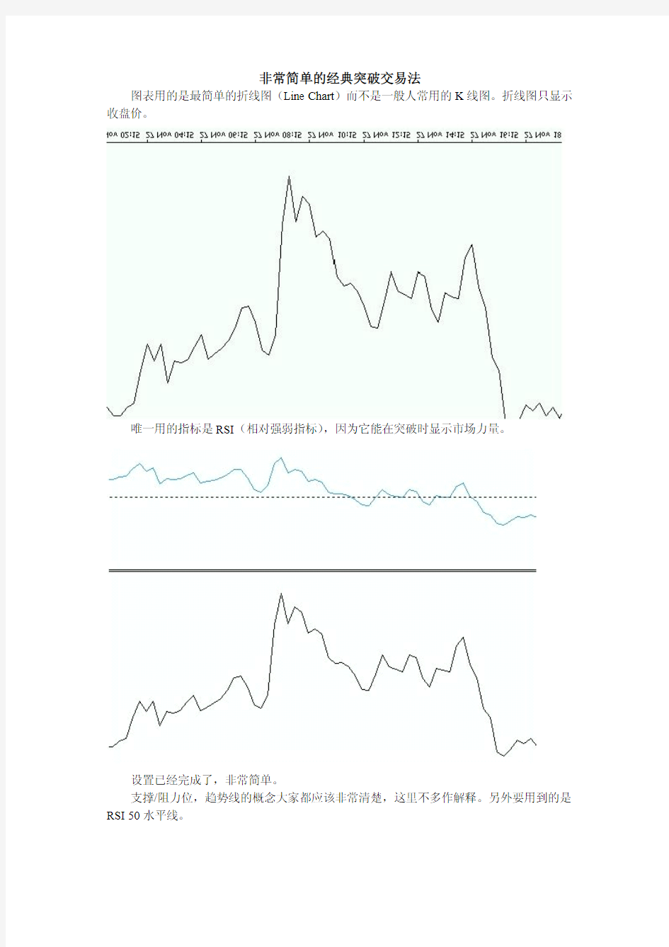 非常简单的经典突破交易法