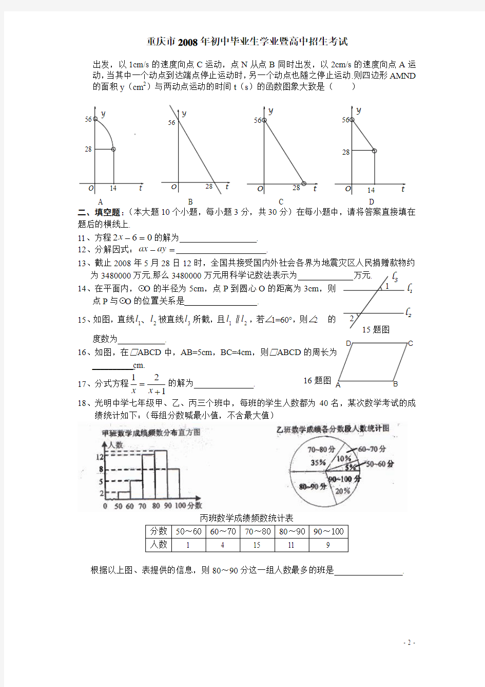 2008年重庆市中考数学试题及答案