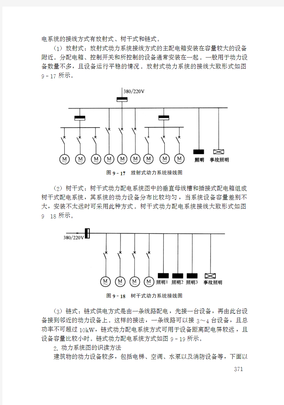 动力与照明系统图识读