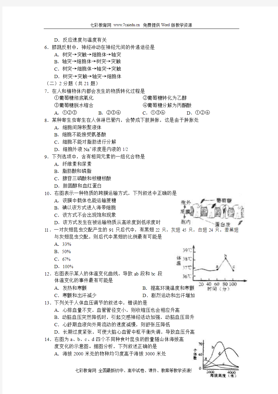 2010年上海高考真题(含答案)生命科学