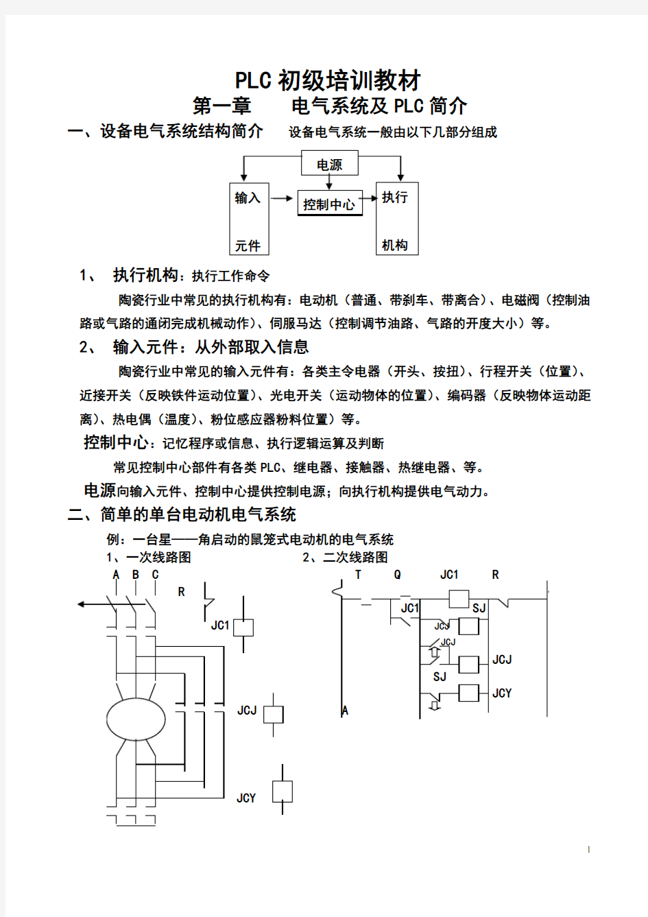 欧姆龙PLC学习资料(CPM1A篇)