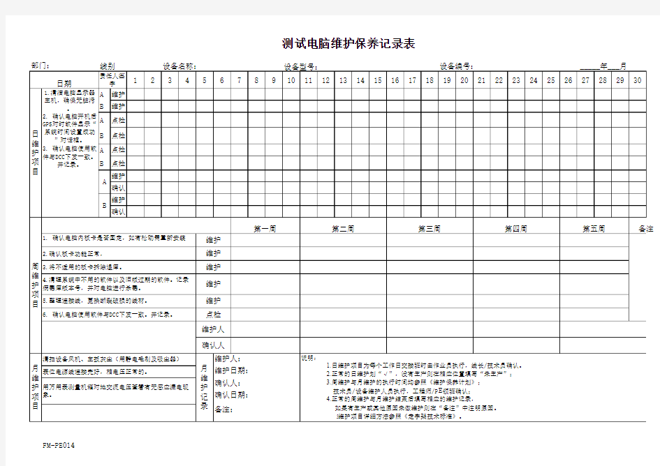 电脑维护保养记录表