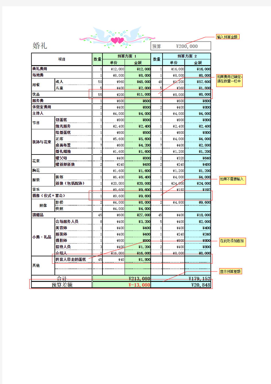 精美婚礼预算表