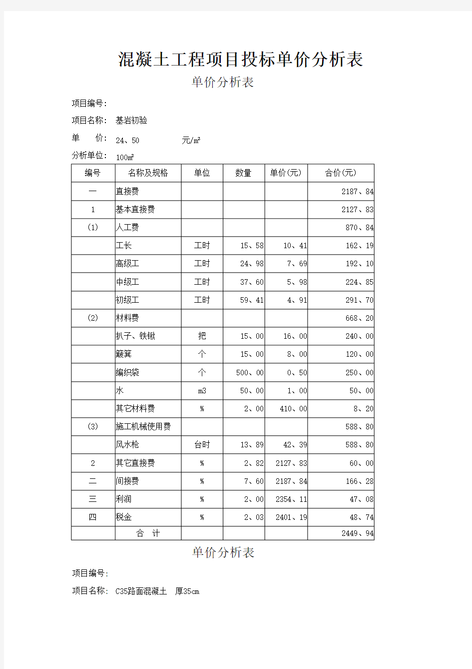 混凝土工程项目投标单价分析表