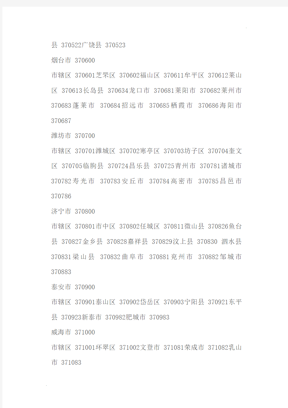 山东省行政区划代码一览表