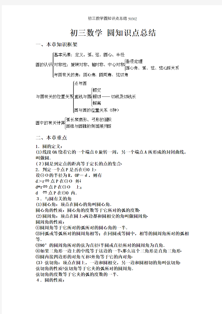 初三数学圆知识点总结50302