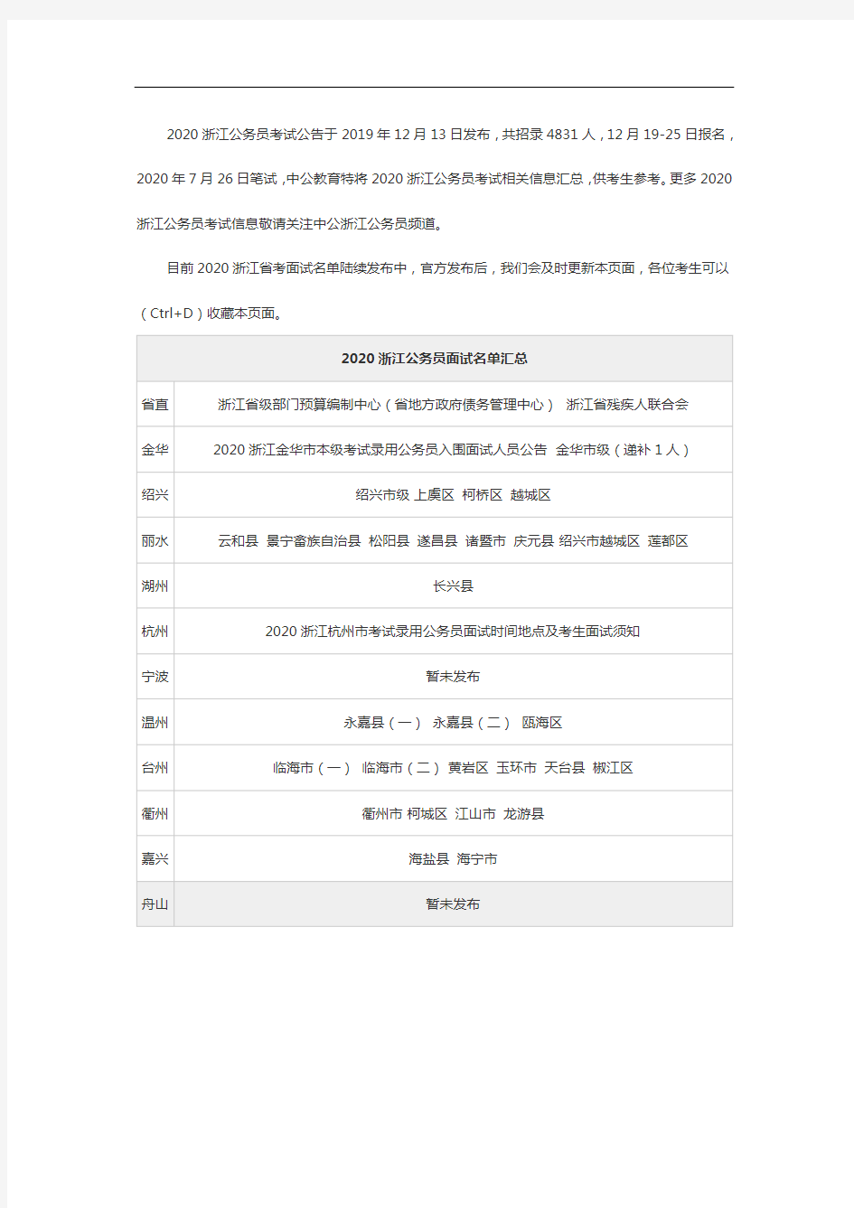 2020浙江省考面试名单