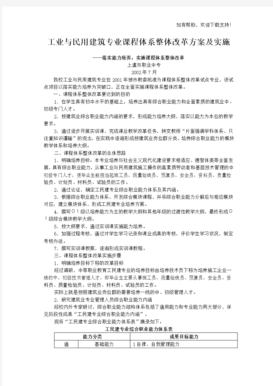 工业与民用建筑专业课程体系