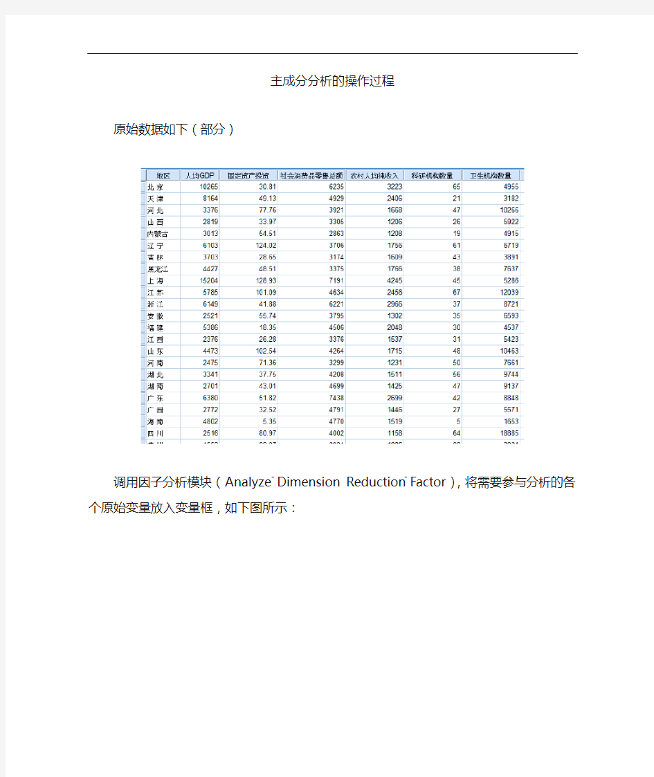 SPSS进行主成分分析步骤(图文)