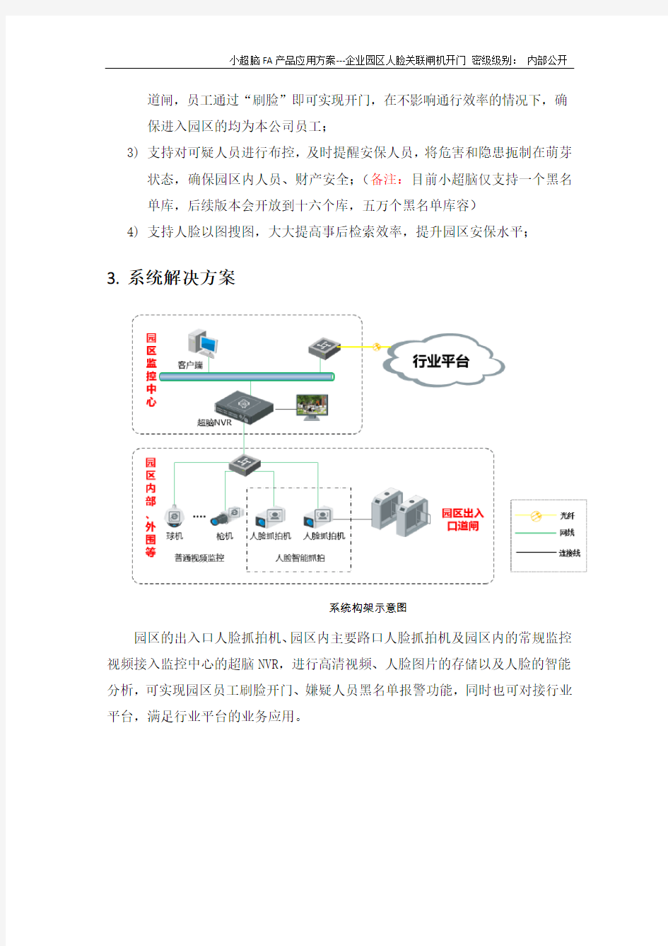 园区人脸关联闸机方案