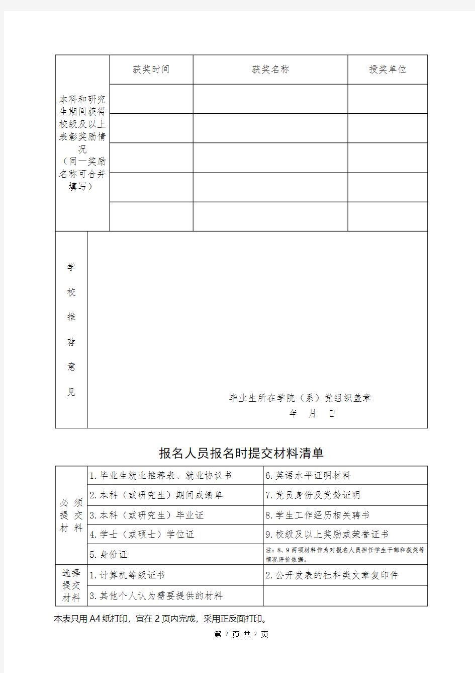 中国矿业大学2018年少数民族专职辅导员岗位应聘报名表