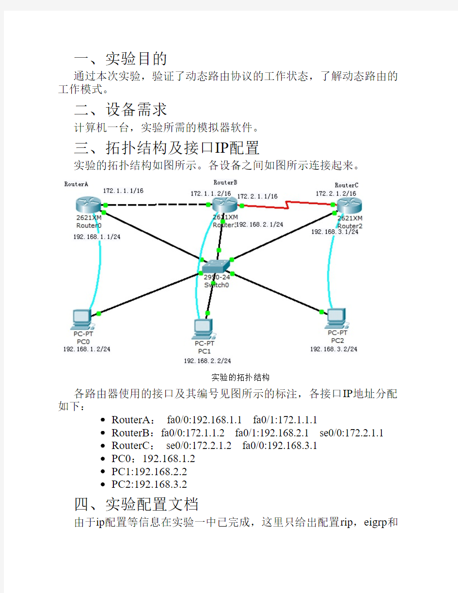 (实验二)rip,eigrp,ospf路由实验