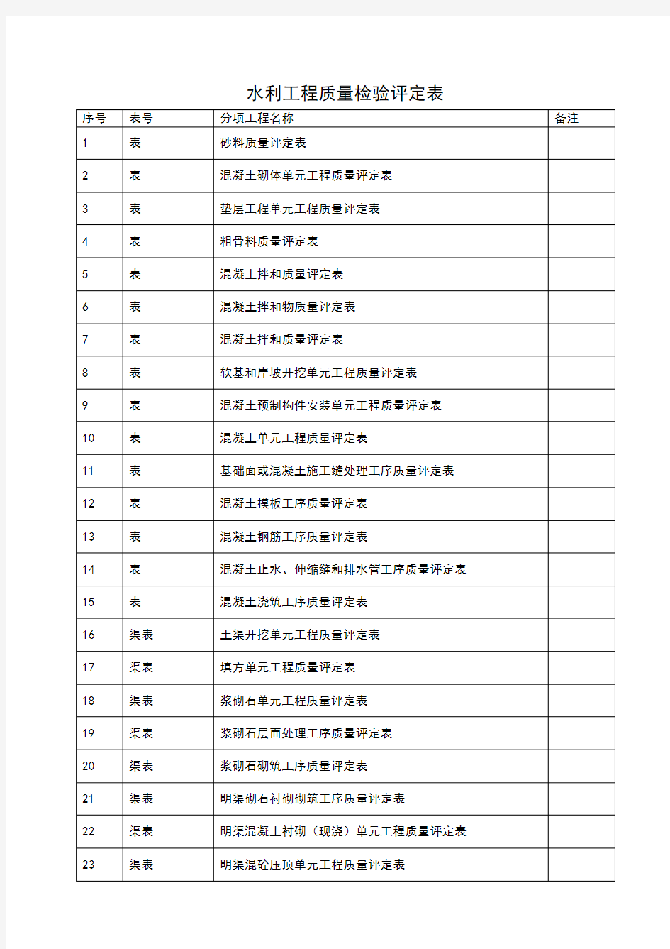 水利水电工程资料表格