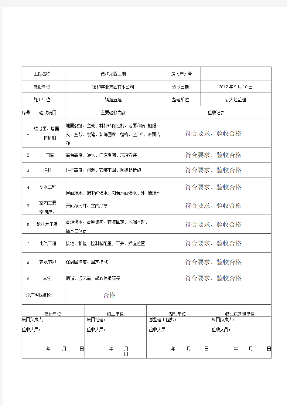 竣工验收分户验收表格