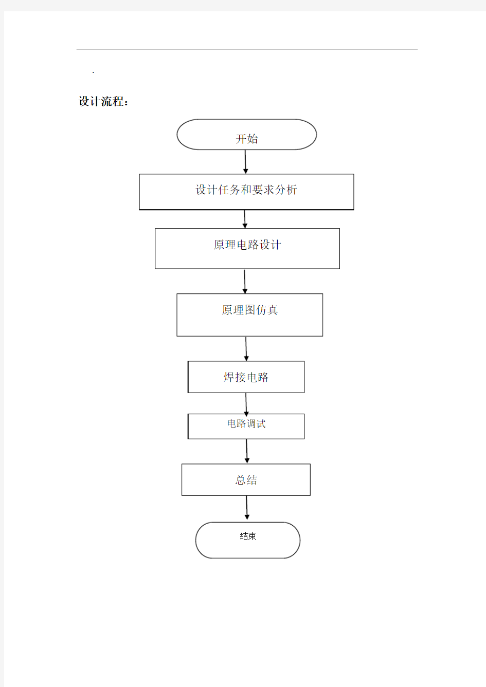 音频功率放大电路汇总