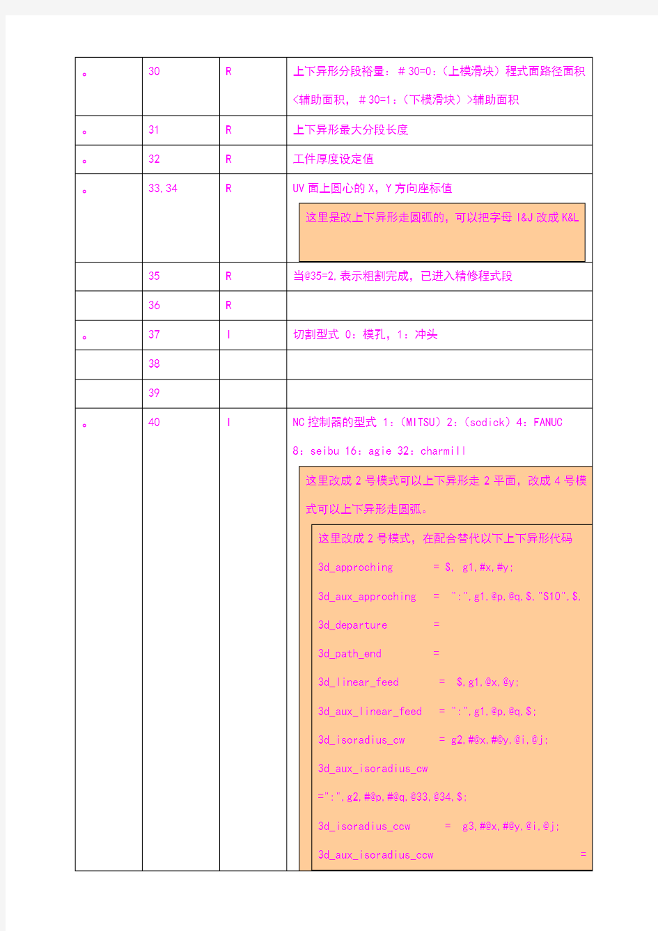 统赢后处理修改教程